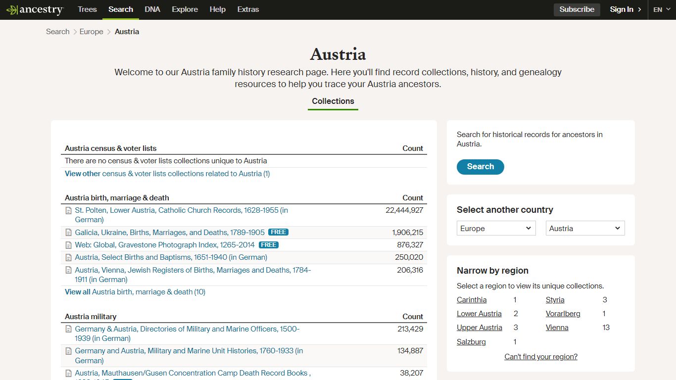 Austria Genealogy & Austria Family History Resources ...